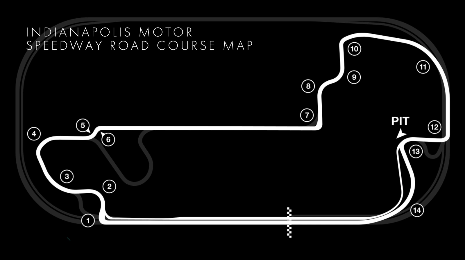 Indianapolis Motor Speedway road course map showing the fourteen numbered turns, the pit entry and the start-finish line